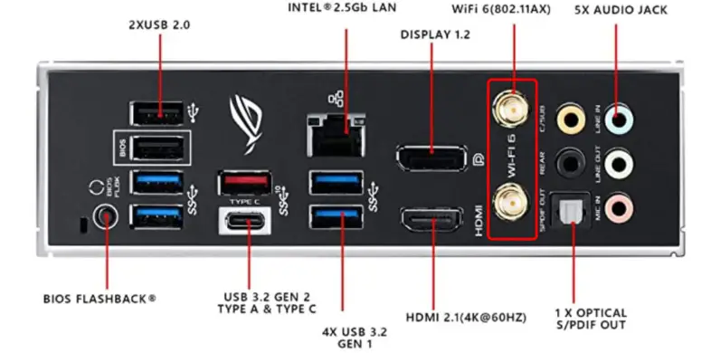 Does My Motherboard Support Wifi?