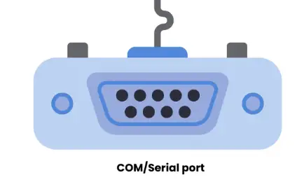 What Does A Computer's Serial Port Mean?